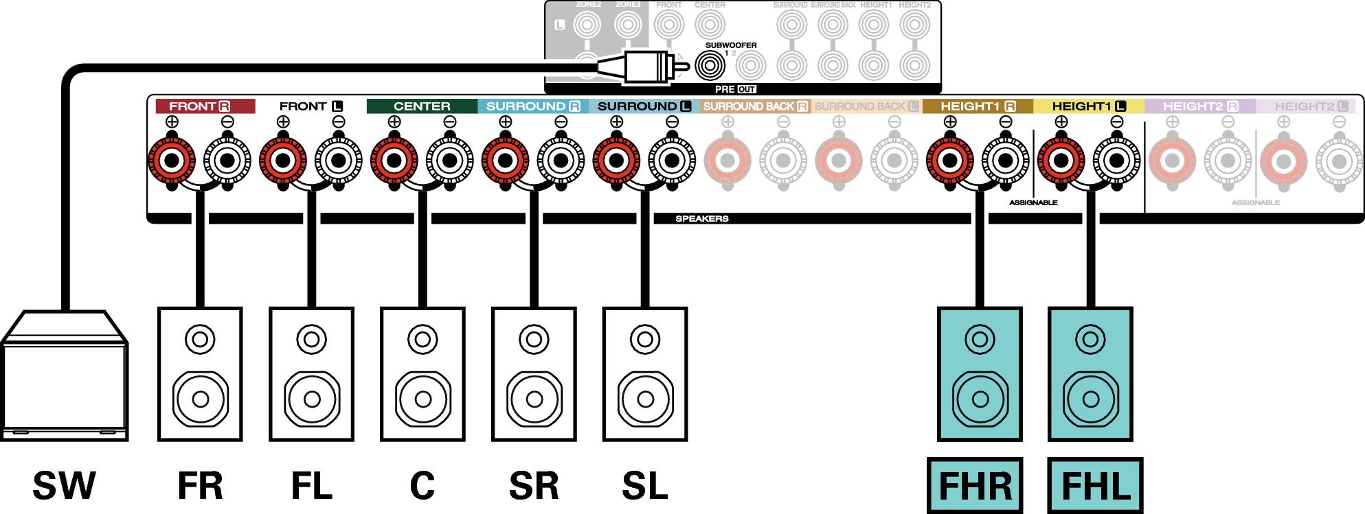 Conne SP 7.1 FH X47E3